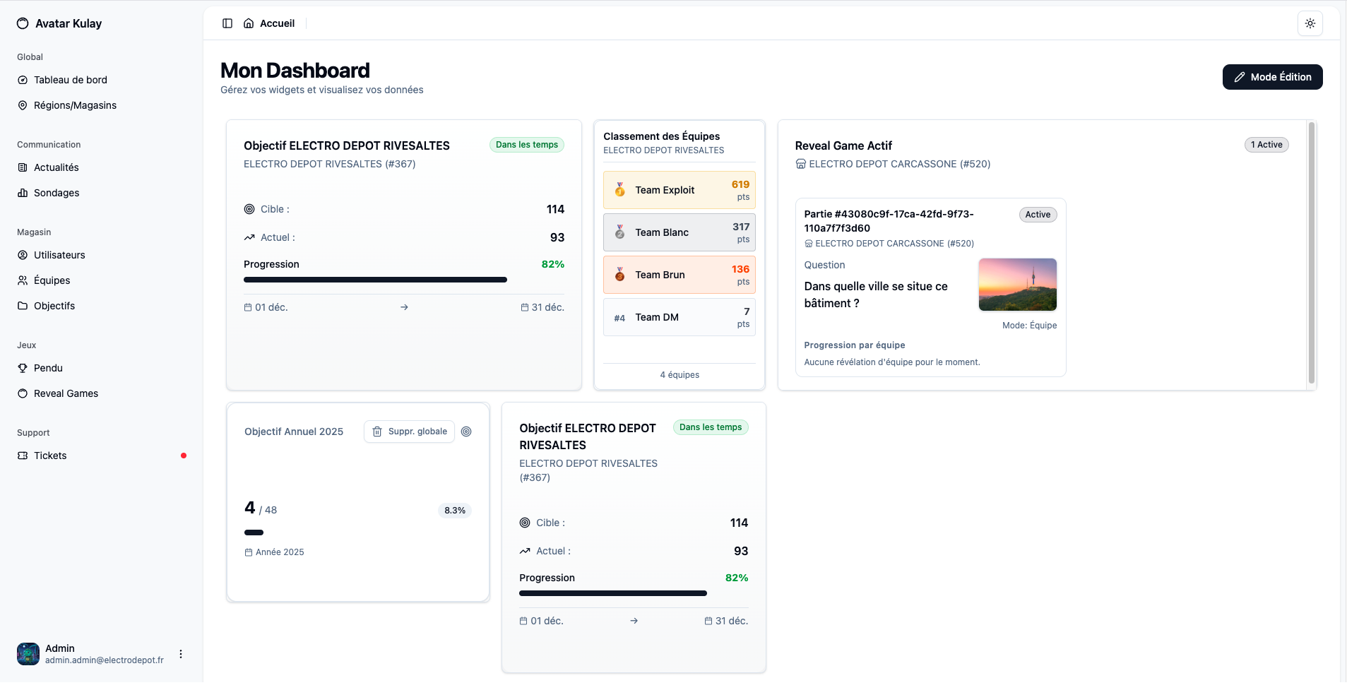Site vitrine B2B corporatif